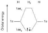 1740_MO diagram.png